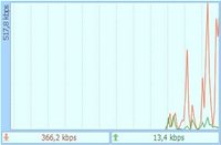 DU Meter 5.04 Build 3387