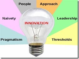 innovation