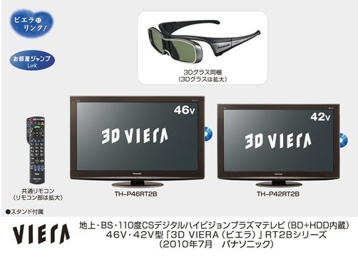 The 3D-TV with Blu-ray
