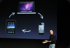 Bits-macappstore-blogSpan