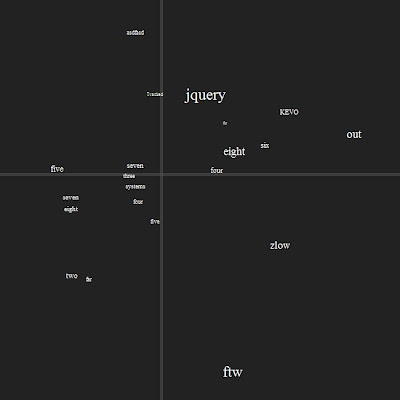 jquery plugins