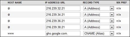 blogger-custom-domain-setup-registrar-control-pane