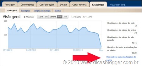 Não rastrear suas visualizações contador-blogger