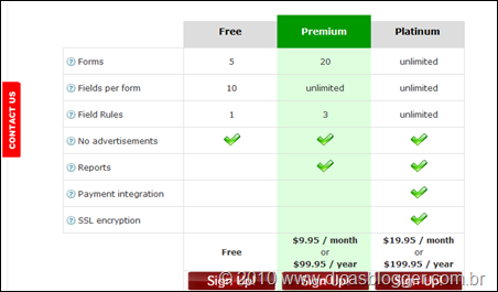 Conta gratuita 123contactform