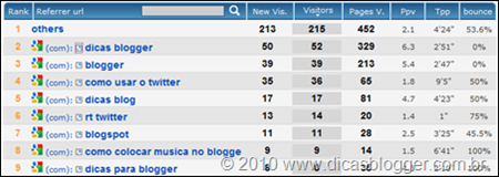 search engine search-engine