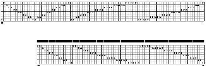 Blooming Leaf Adaptation Profile Threading 8 blocks