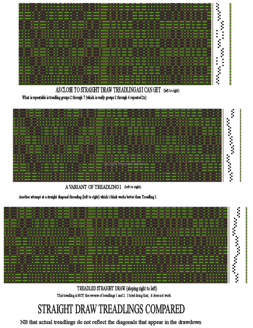 [Straight Draw Treadlings compared[21].jpg]