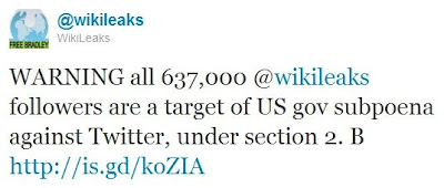 Wikileaks on Twitter