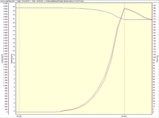 detail%20na%20therm%20and.jpg