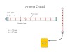 Merakit Sendiri Homebrew Antena 2.4 GHz untuk Wireless LAN