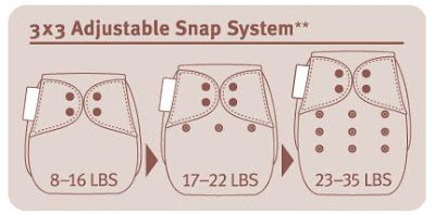 adjustable snap