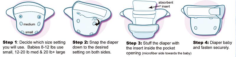 blueberry howto use