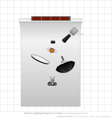 lighting-diagram-1242761176.jpg