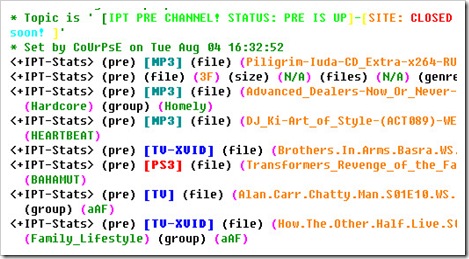 IPT Pre Channel