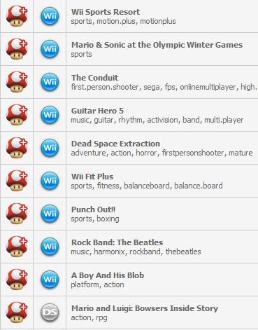 [nTorrents index[5].jpg]