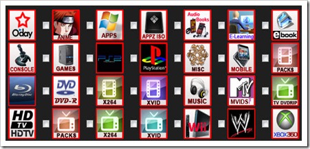 MAT Categories