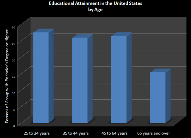 [age[3].png]