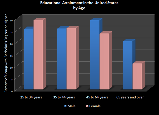 [age and gender[3].png]