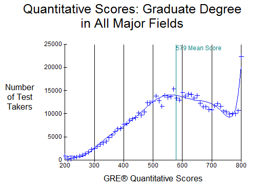 [gre quant all[6].png]