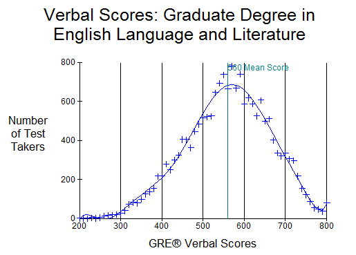 [gre verb eng[3].png]