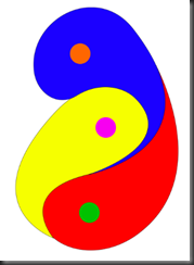 yinyang