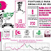 Próximamente: XVII Maratón MTB Los Pedroches