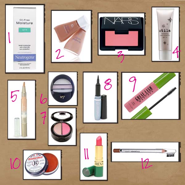 budget_beauty