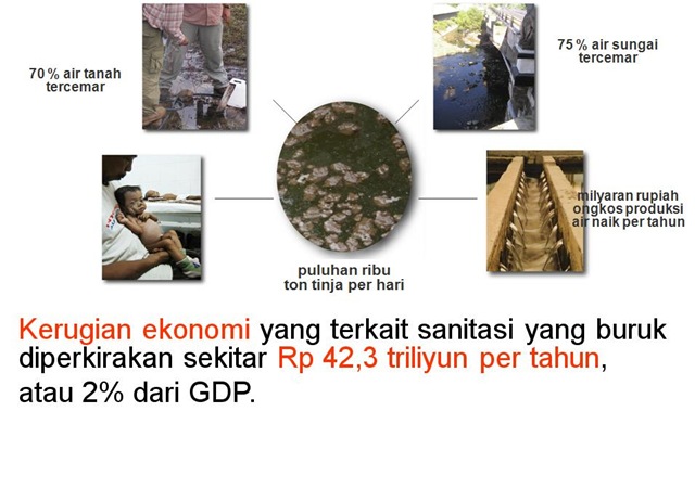 [Kerugian Akibat Sanitasi yang buruk[14].jpg]