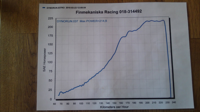 20100329745.JPG