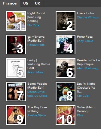 [deezertop10FR[18].jpg]