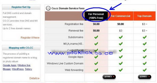 domain gratis co.cc 1 Setting Domain gratis (co.cc) dan dapat Dollar Gratis