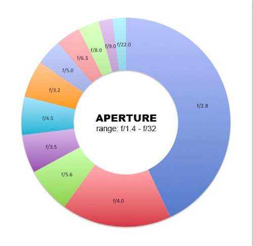 Sports_Action_Aperture copy 1.jpg