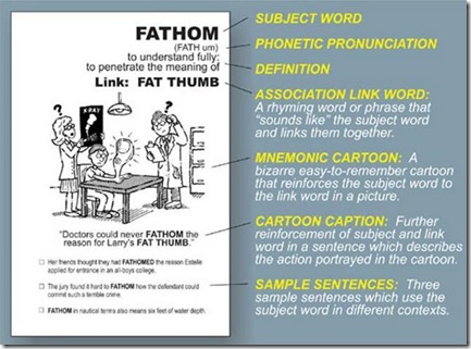 vocab cartoon sample