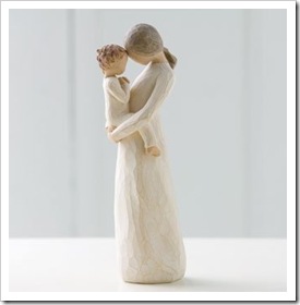 tenderness
