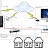 RT-Net Kompleks Perbanas