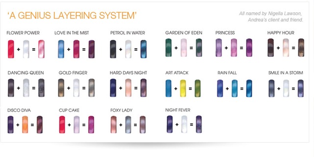 [trio-system[4].jpg]