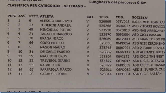Vet Vet