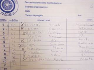 ARRIVO junior-senior ARRIVO junior-senior