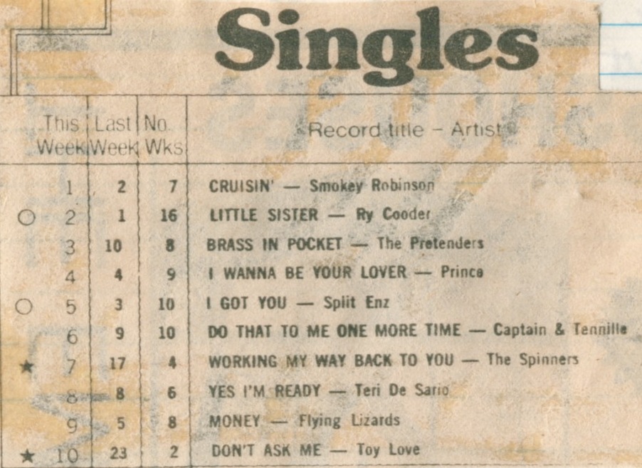 [Singles chart April 1980[16].jpg]