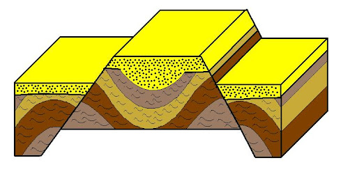 Relieve Apalachense