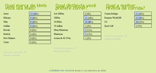 enquetes dezembro