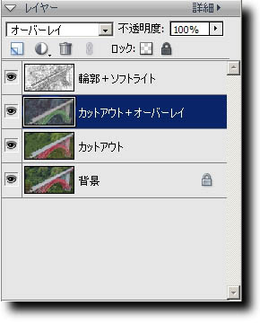 輪郭検出と絵画的手法チュートリアル