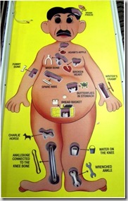Operation