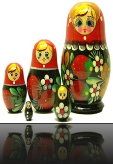 poupée russe poupée russe