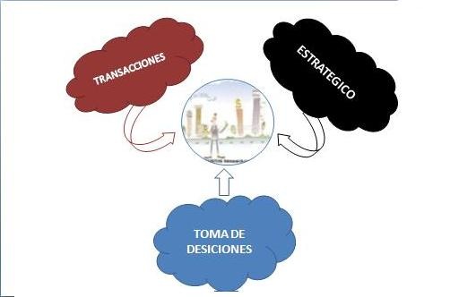 [SI Tipos[7].jpg]