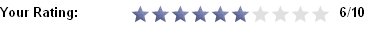 Rating Kohaci