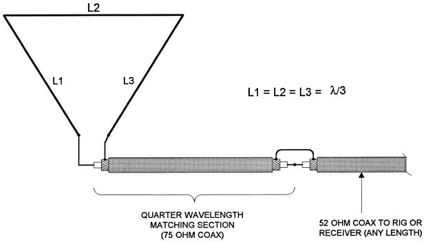 [29Delta20Loop20Antenna4.jpg]