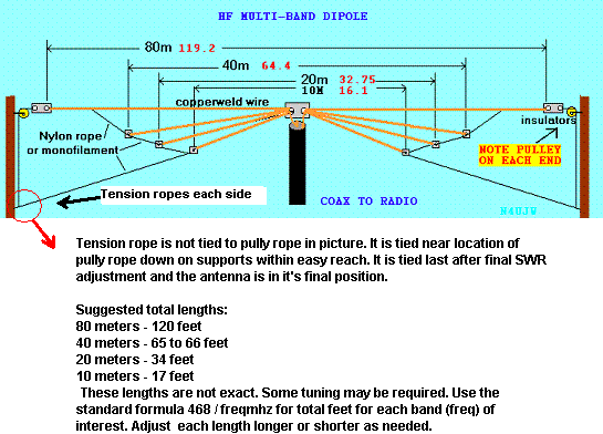 [fan_dipole_0014.gif]