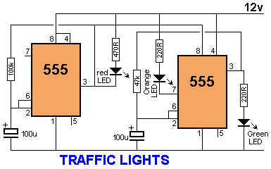 [TrafficLights14.gif]