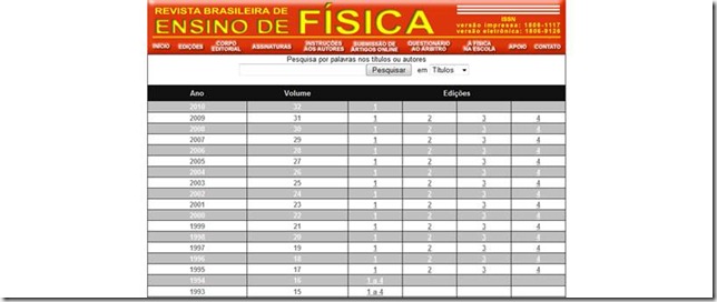 Revista de Física Revista de Física